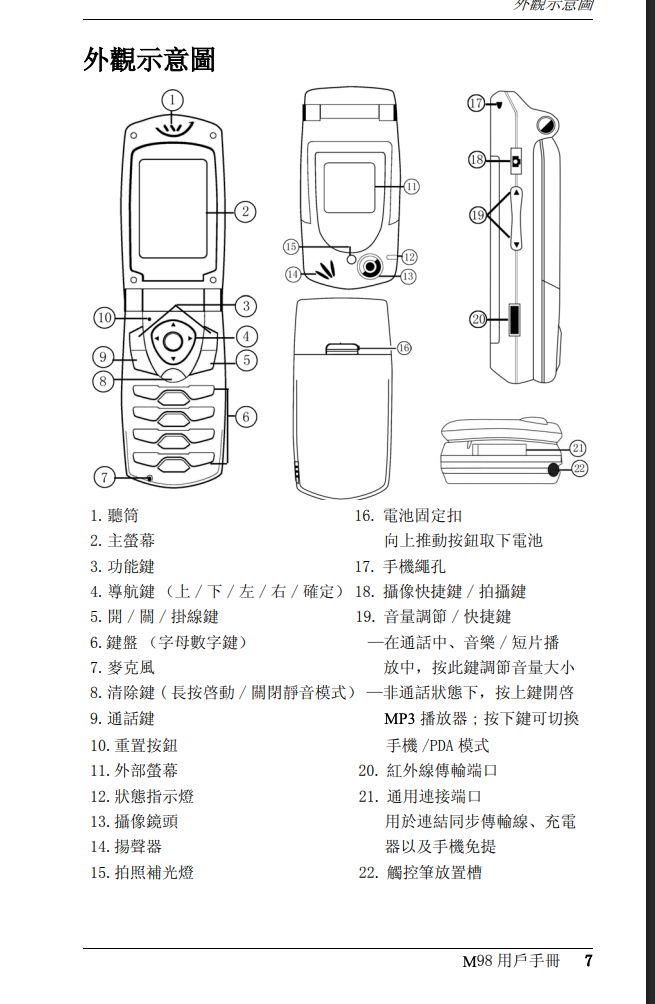 Xplore M98 Manuals